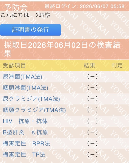 SHO(ｼｮｳ) 6月待ってます☺️