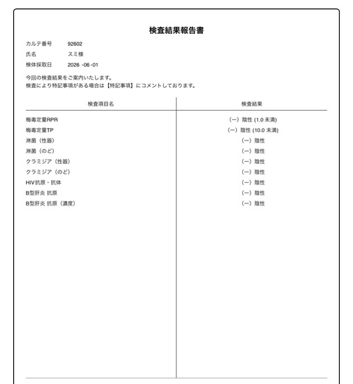 SUMI(ｽﾐ) ◎6月検査結果報告◎