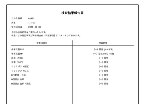SHIN(ｼﾝ) 検査結果💉
