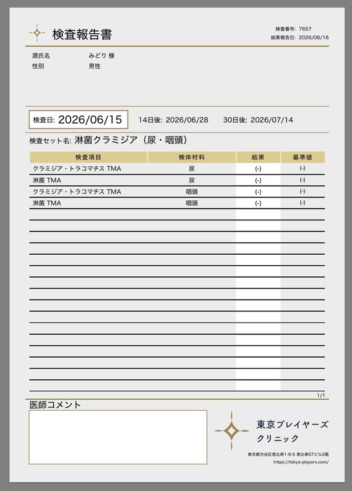 MIDORI Sakura STI Test Results — June 2nd Round