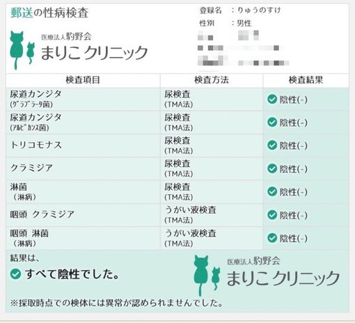 RYUNOSUKE （ﾘｭｳﾉｽｹ） 今月の検査結果✨