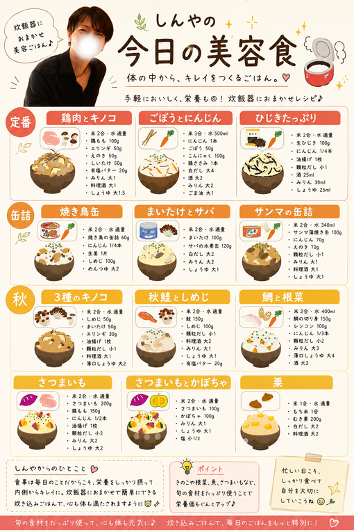 SHINYA(ｼﾝﾔ) 【保存版！炊き込みご飯レシピ】