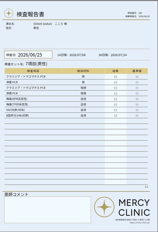 KOKORO 検査結果😊