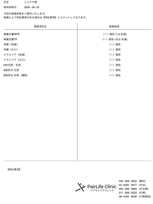 青山翔輝(ｱｵﾔﾏｼｮｳｷ) 性病検査結果