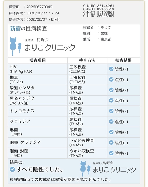 YUKI(ﾕｳｷ) 【ご報告】 7月度性病検査結果