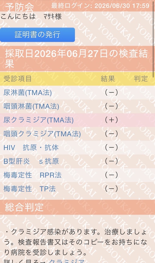 MASAKI(ﾏｻｷ) 性病検査結果