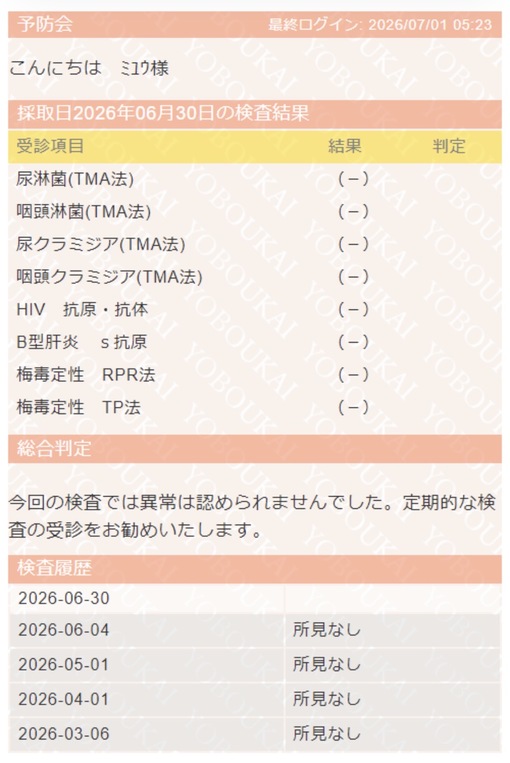 MIYU(ﾐﾕｳ) 性病検査結果報告