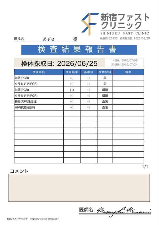 AZUSA(ｱｽﾞｻ) 性病検査について
