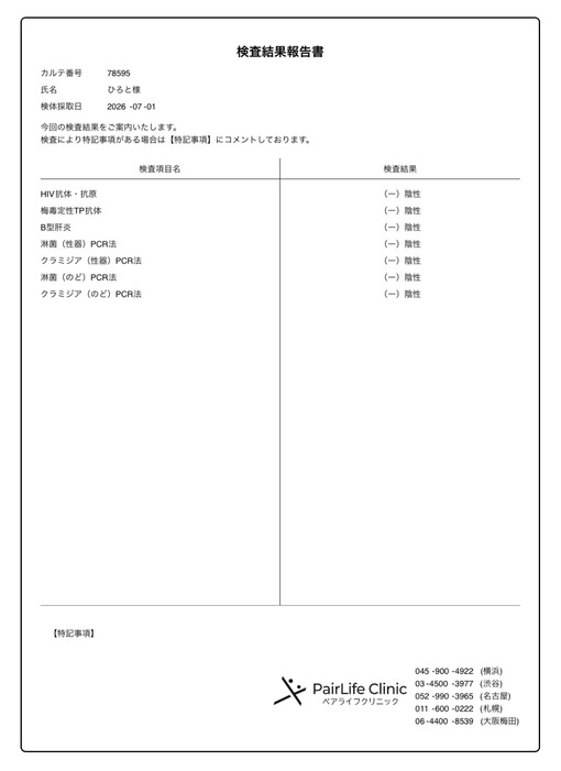 HIROTO(ﾋﾛﾄ) 検査結果