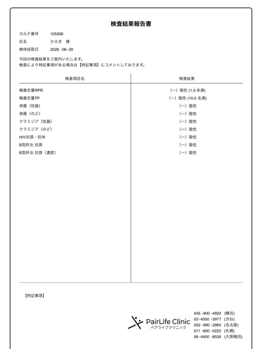 HIROKI(ﾋﾛｷ) 今月もオールクリアです✨