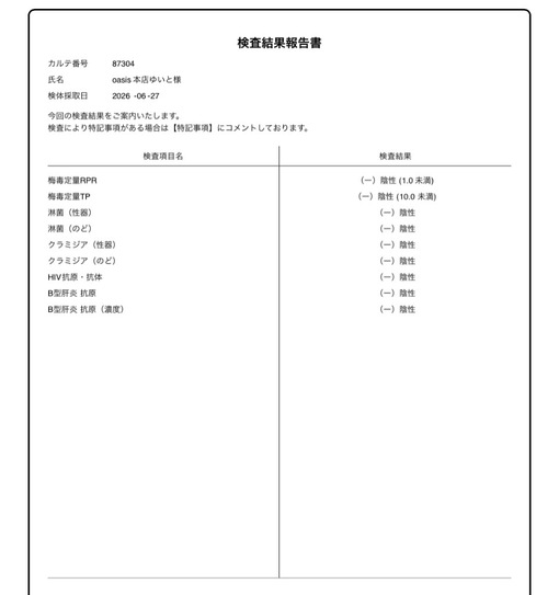 YUITO(ﾕｲﾄ) 6月性病検査無事でした！