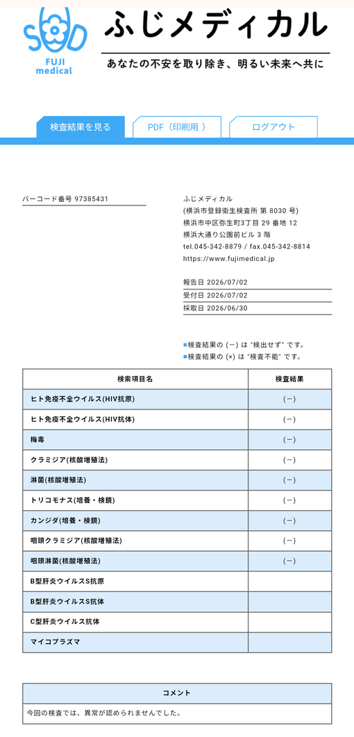 AKI(ｱｷ) 性病検査結果報告🌷🐩🎶