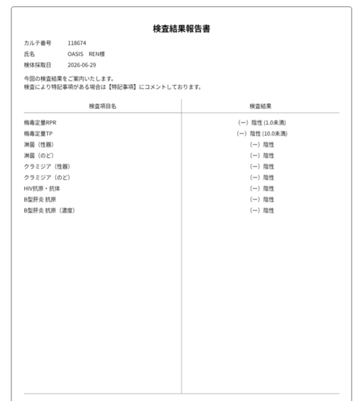 REN(ﾚﾝ) 検査結果