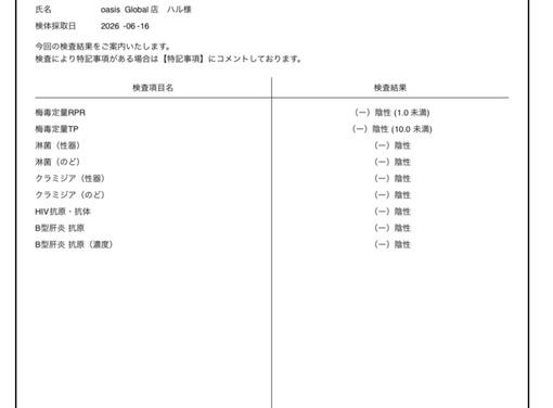 HARU 【6月後半】性病検査結果💡