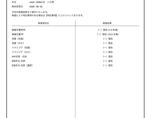 HARU 【7月前半】性病検査結果💡
