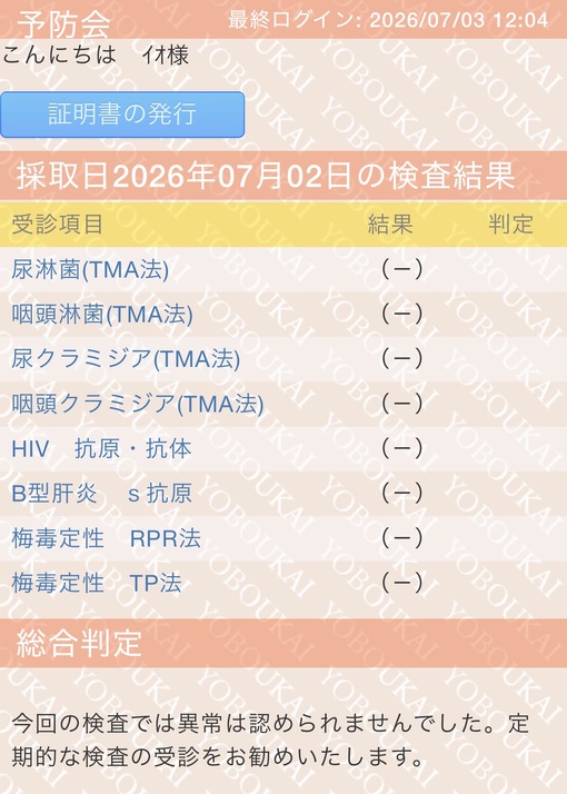 IO(ｲｵ) 6月度性病検査