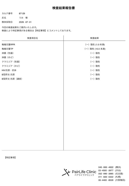 UMI(ｳﾐ) 性病検査結果報告