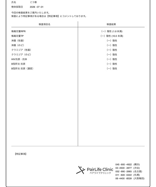 KOU(ｺｳ) 2026年7月性病検査結果