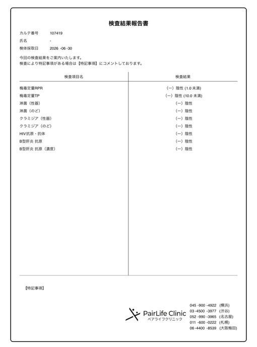 WASU(ﾜｽ) 今月も検査クリアでした！😊