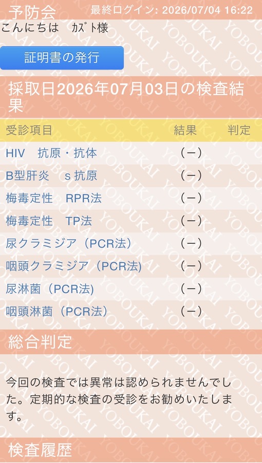 KAZUTO(ｶｽﾞﾄ) 性病検査結果