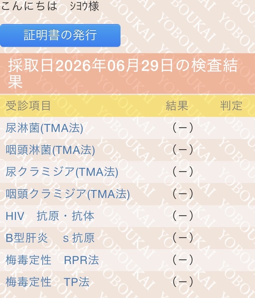 SHO(ｼｮｳ) 6月ありがとうございました☺️