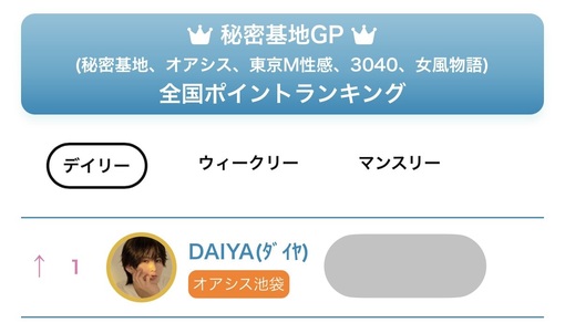 DAIYA(ﾀﾞｲﾔ) 僕の自己紹介HP更新してます🆕基地GP全国一位ありがとう🏆