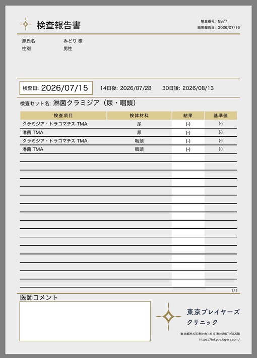 MIDORI Sakura STI Test Results — July 2nd Round