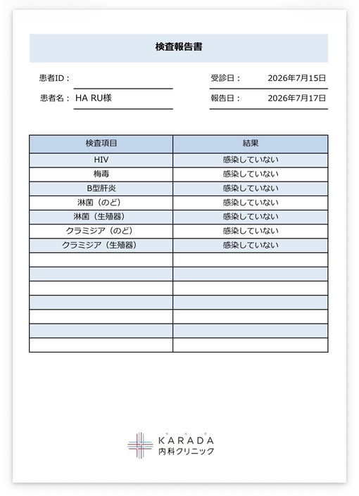 癒しのHARU 検査結果