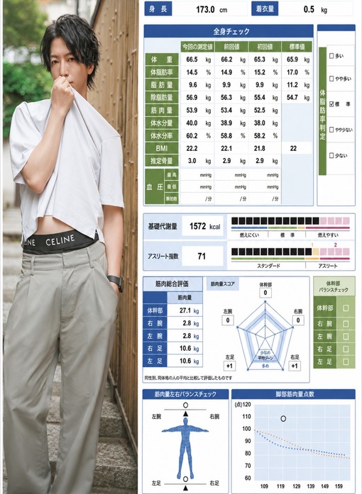 RYUSEI(ﾘｭｳｾｲ) 失敗しない方法
