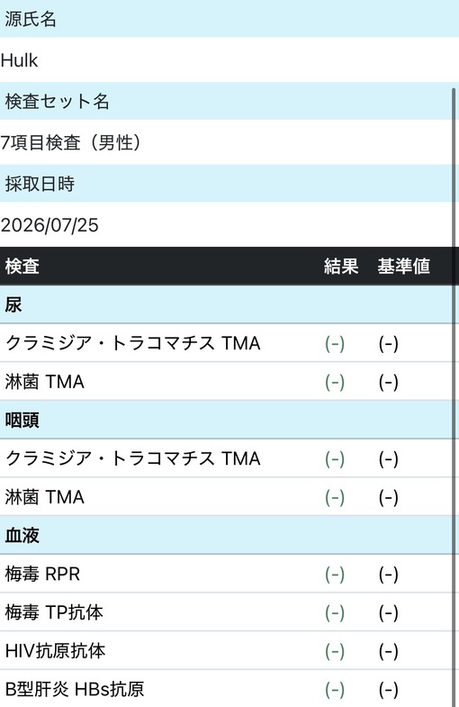 HULK(ﾊﾙｸ) 検査結果🧞‍♂️