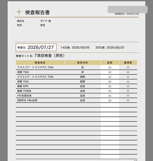 DAIYA(ﾀﾞｲﾔ) 性病検査異常なし8月分