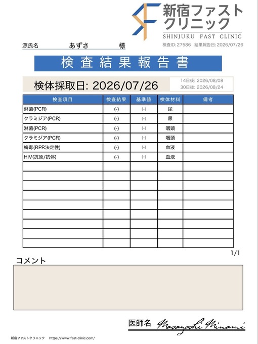 AZUSA(ｱｽﾞｻ) 性病検査について