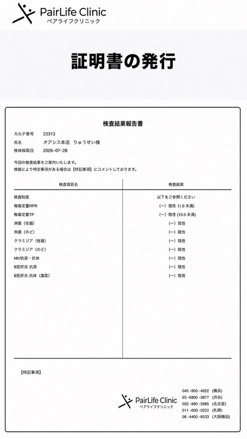 RYUSEI(ﾘｭｳｾｲ) 今月も頑張った💉🩸