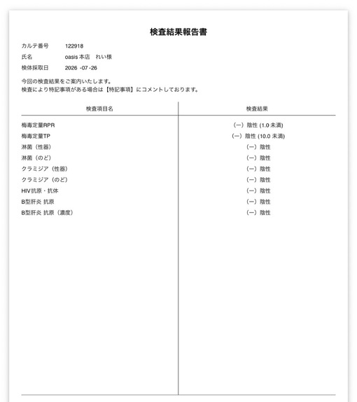 REI(ﾚｲ) 検査結果無事でした！✨