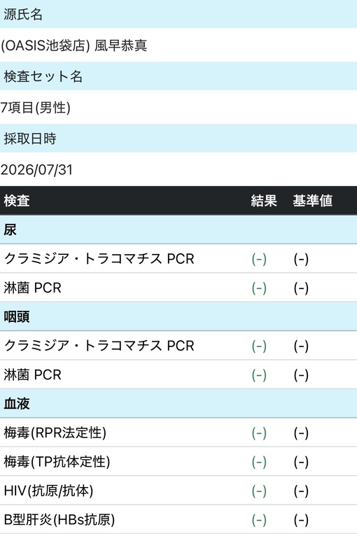 風早恭真(ｶｾﾞﾊﾔｷｮｳﾏ) 定期検査