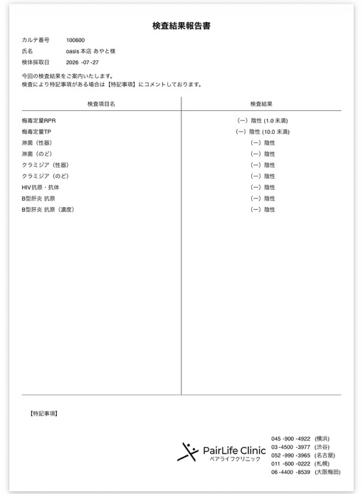 AYATO(ｱﾔﾄ) 7月の性病検査
