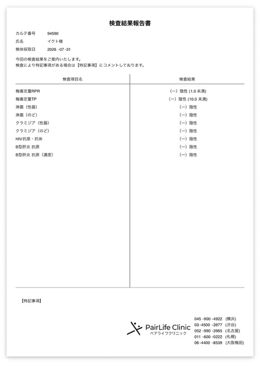 IKUTO(ｲｸﾄ) 8月☀️