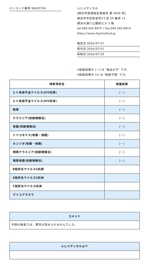 AKI(ｱｷ) 性病検査結果報告🌷🐩🎶