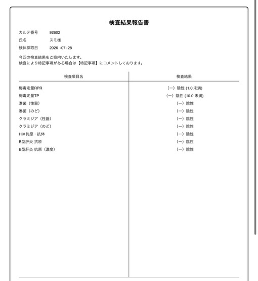 SUMI(ｽﾐ) ◎8月検査結果報告◎