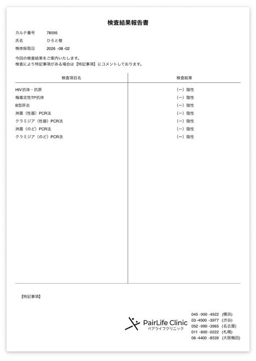 HIROTO(ﾋﾛﾄ) 検査結果