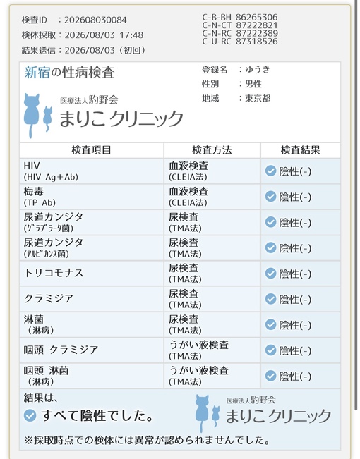 YUKI(ﾕｳｷ) 【ご報告】  8月度性病検査結果