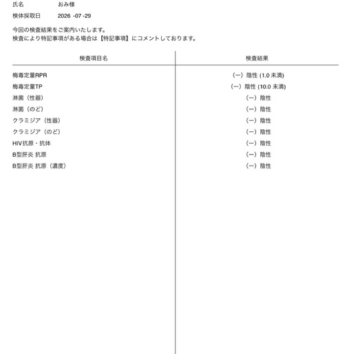 OMI(ｵﾐ) 検査報告