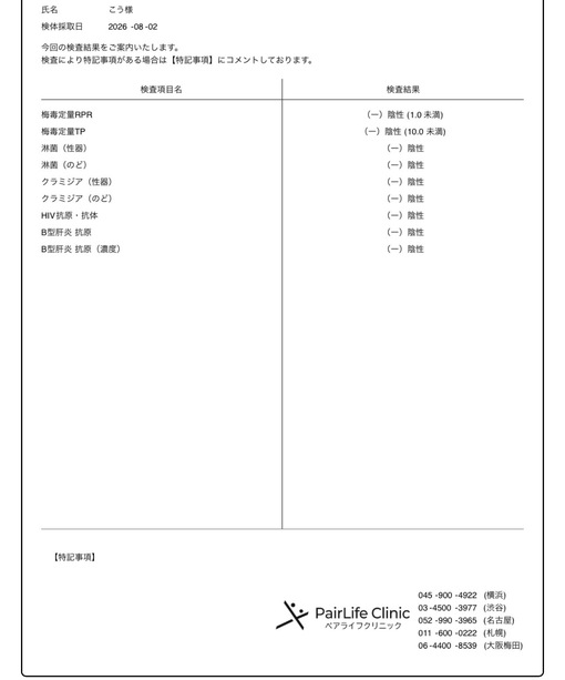 KOU(ｺｳ) 2026年8月　性病検査結果