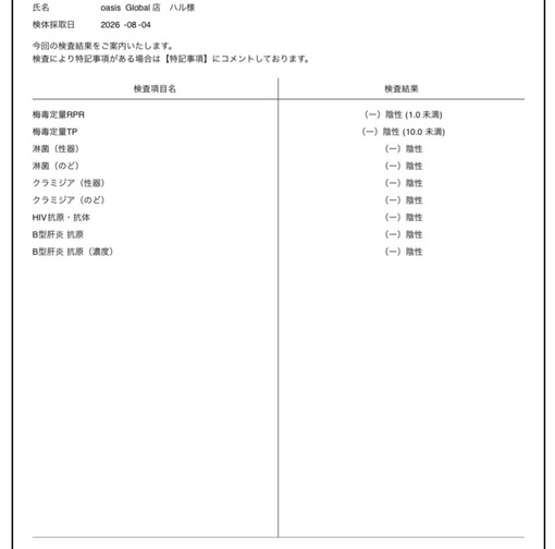 HARU 【8月前半】性病検査結果💡