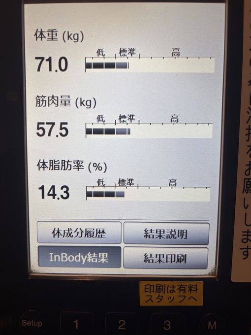 AZUSA(ｱｽﾞｻ) 最近の体型事情