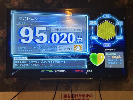 たくや（TAKUYA） カラオケキャス