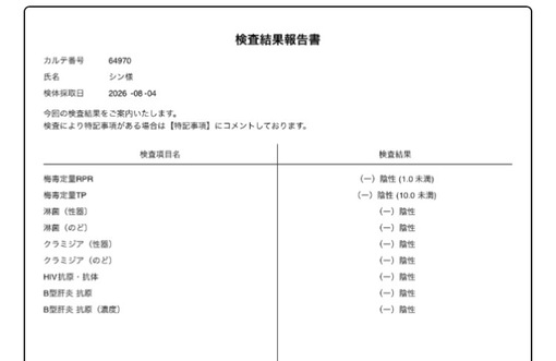 SHIN(ｼﾝ) お盆前🎐
