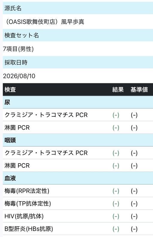風早歩真(ｶｾﾞﾊﾔｱﾕﾏ) 性病検査
