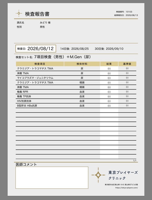 MIDORI Sakura STI Test Results — August 2nd Round