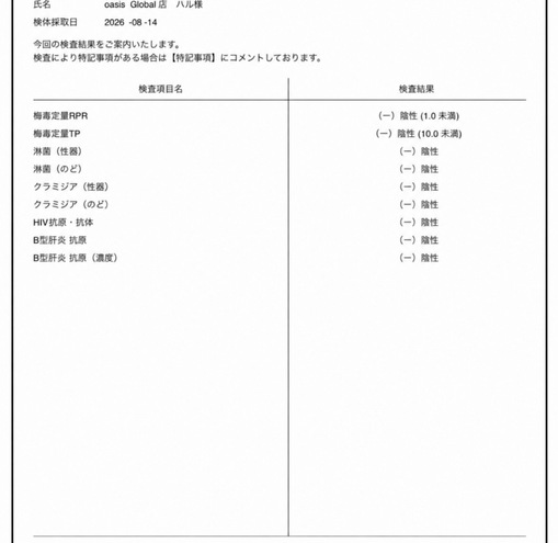 HARU 【8月後半】性病検査結果💡